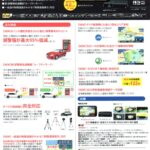 ZK3200